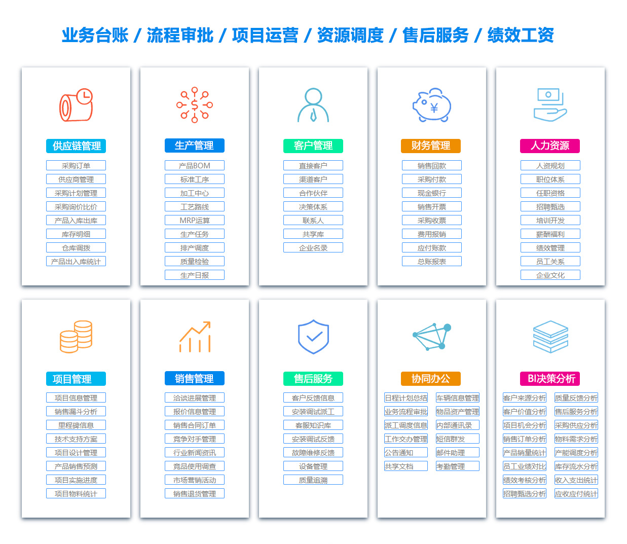 临沂ERP系统